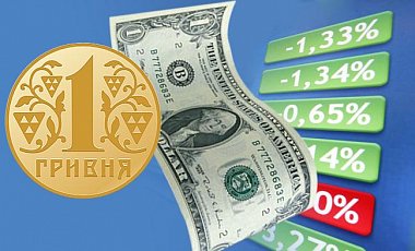 Официальный курс доллара впервые превысил отметку в 10 гривен