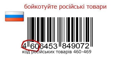 В Ивано-Франковске магазины объявили бойкот российским товарам
