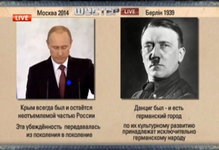 Сравнение выступления Путина 18 марта по аннексии Крыма и Гитлера 1939 года перед Рейхстагом