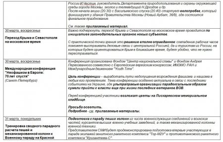Темники для СМИ России: задания на начало апреля (полный текст)
