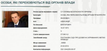 Служба безопасности Украины объявила в розыск Александра Януковича
