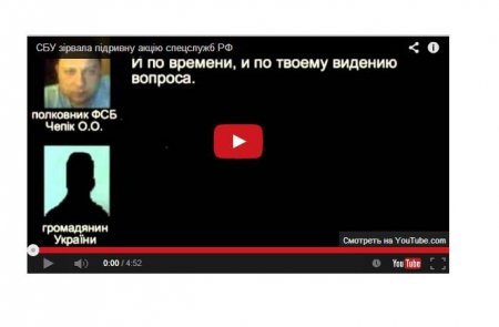 СБУ раскрыла разведывательно-подрывную акцию ФСБ, направленную против Украины. Видео