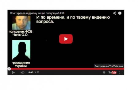СБУ раскрыла разведывательно-подрывную акцию ФСБ, направленную против Украины. Видео СБУ раскрыла разведывательно-подрывную акцию ФСБ, направленную против Украины. Видео