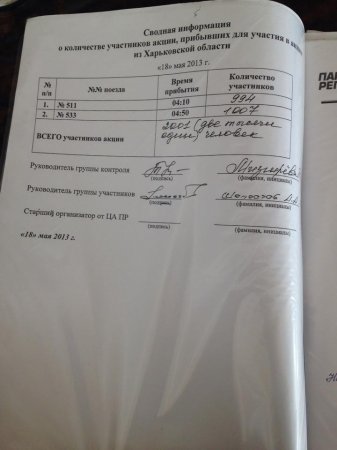В ПР вели тщательный учет оплаты услуг титушек. Документы. В ПР вели тщательный учет оплаты услуг титушек. Документы.