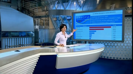Российское ТВ: На выборах президента Украины побеждает Ярош
