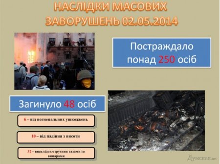 МВД назвало причастных к массовой гибели одесситов 2 мая МВД назвало причастных к массовой гибели одесситов 2 мая