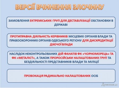 МВД назвало причастных к массовой гибели одесситов 2 мая МВД назвало причастных к массовой гибели одесситов 2 мая