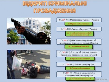МВД назвало причастных к массовой гибели одесситов 2 мая МВД назвало причастных к массовой гибели одесситов 2 мая