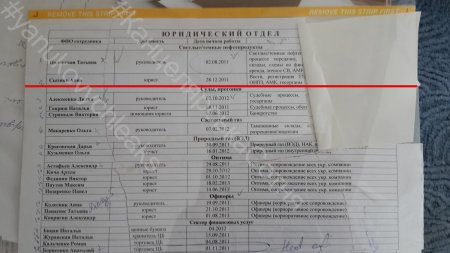 В Межигорье нашли доказательство причастности Курченко к газете "Вести"