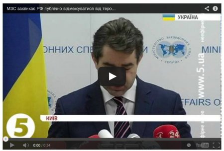 Украина потребовала от России вывести войска из Крыма и Донбасса (видео)