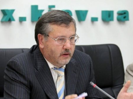 П.Порошенко объявил о кадровых ротациях в силовом блоке - А.Гриценко