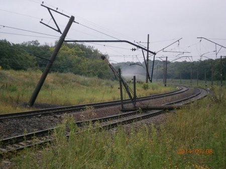 В Донецкой области взрывом повреждены железнодорожные пути и электроопоры