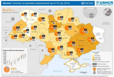 Число беженцев в Украине превысило 95 тыс. человек - ООН