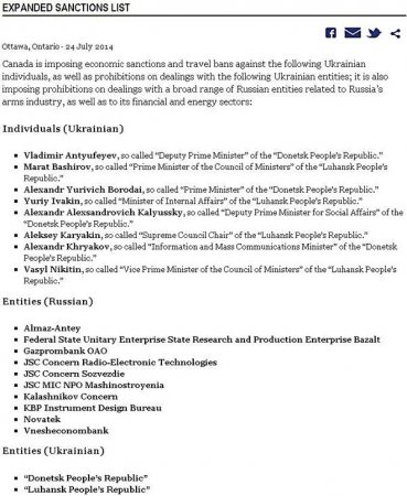 Канада ввела секторальные санкции против России - в списке концерн «Калашников» и «Газпромбанк»