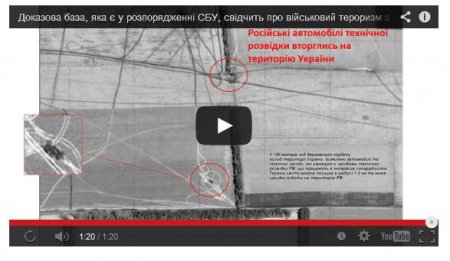 Доказательства военной агрессии РФ против Украины: видео СБУ