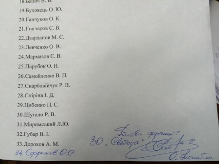 Свобода обнародовала список "агентов Кремля" в ВР. Список