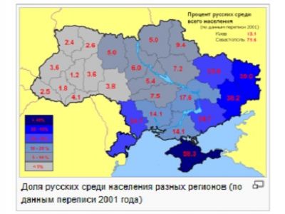 Российский лоббист в Германии: Территориальную целостность Украины можно сохранить лишь при помощи федерализации