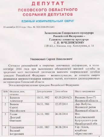 Депутат РФ обнародовал список погибших в Украине десантников Депутат РФ обнародовал список погибших в Украине десантников