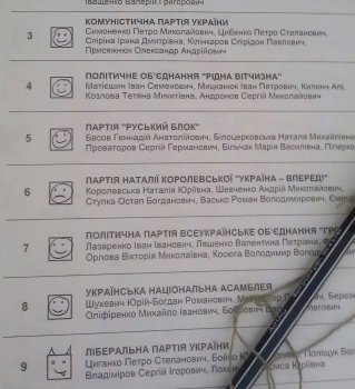 О чем нужно помнить избирателю О чем нужно помнить избирателю