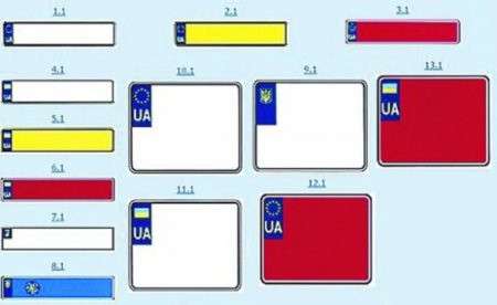 В Украине через год-полтора появятся номерные знаки с символами Евросоюза