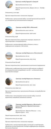 Великая украинская стена. Как может выглядеть новая граница с Россией Великая украинская стена. Как может выглядеть новая граница с Россией