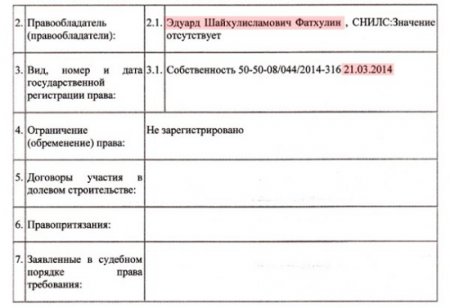 Из жизни предателей: поместье Азаровых под Москвой (Фото) Из жизни предателей: поместье Азаровых под Москвой (Фото)