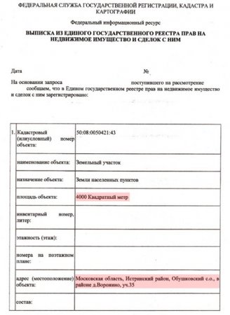 Из жизни предателей: поместье Азаровых под Москвой (Фото) Из жизни предателей: поместье Азаровых под Москвой (Фото)