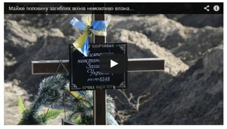 Почти половину погибших воинов невозможно опознать (Видео) Почти половину погибших воинов невозможно опознать (Видео)