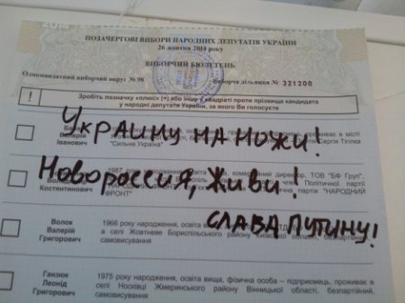 Творчески заполненые бюллетени для голосования. Фото Творчески заполненые бюллетени для голосования. Фото