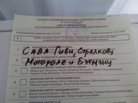 Творчески заполненые бюллетени для голосования. Фото Творчески заполненые бюллетени для голосования. Фото