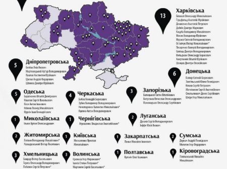 Инфографика прохождения в раду 64-х бывших депутатов, голосовавших за диктаторские законы Януковича