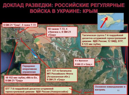 Местоположение и количество сил РФ, воюющих против Украины. Карта