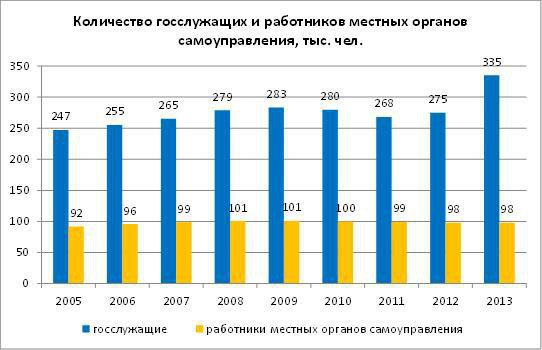 "Шоковая терапия" от правительства Яценюка