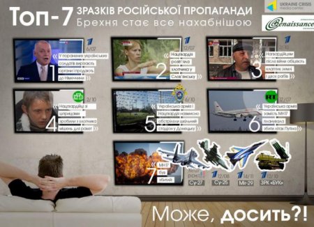 ТОП-7 примеров пропаганды России (Фото)