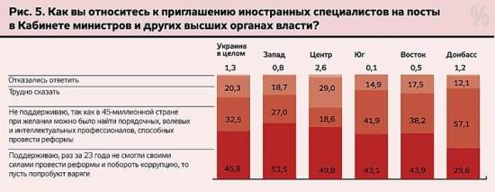 Песня о Родине