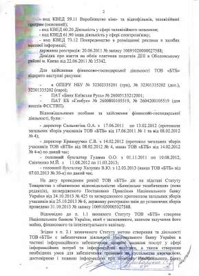 Государственная финансовая инспекция не выявила нарушений требований законодательства в действиях Арбузова (документ) Государственная финансовая инспекция не выявила нарушений требований законодательства в действиях Арбузова (документ)