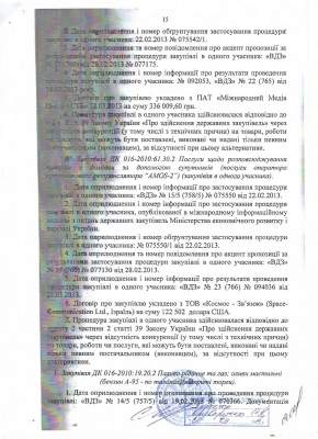 Государственная финансовая инспекция не выявила нарушений требований законодательства в действиях Арбузова (документ) Государственная финансовая инспекция не выявила нарушений требований законодательства в действиях Арбузова (документ)