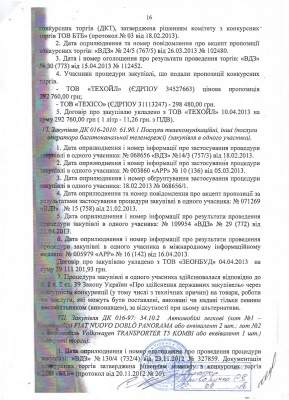 Государственная финансовая инспекция не выявила нарушений требований законодательства в действиях Арбузова (документ) Государственная финансовая инспекция не выявила нарушений требований законодательства в действиях Арбузова (документ)