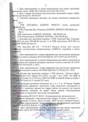 Государственная финансовая инспекция не выявила нарушений требований законодательства в действиях Арбузова (документ) Государственная финансовая инспекция не выявила нарушений требований законодательства в действиях Арбузова (документ)