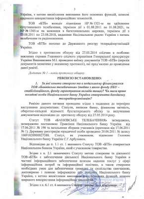 Государственная финансовая инспекция не выявила нарушений требований законодательства в действиях Арбузова (документ)