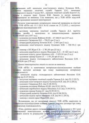 Государственная финансовая инспекция не выявила нарушений требований законодательства в действиях Арбузова (документ) Государственная финансовая инспекция не выявила нарушений требований законодательства в действиях Арбузова (документ)