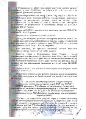 Государственная финансовая инспекция не выявила нарушений требований законодательства в действиях Арбузова (документ) Государственная финансовая инспекция не выявила нарушений требований законодательства в действиях Арбузова (документ)