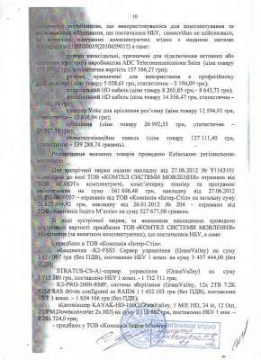 Государственная финансовая инспекция не выявила нарушений требований законодательства в действиях Арбузова (документ) Государственная финансовая инспекция не выявила нарушений требований законодательства в действиях Арбузова (документ)