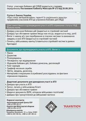 Волонтеры разработали для военных памятку, которая объясняет, как получить статус участника АТО