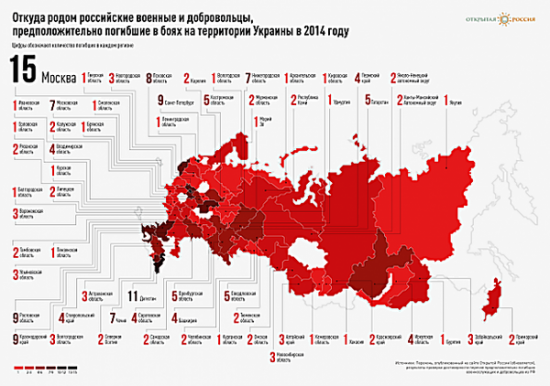 Большинство солдат РФ, погибшие на Донбассе, родом из Москвы, Дагестана и Ростова – активисты