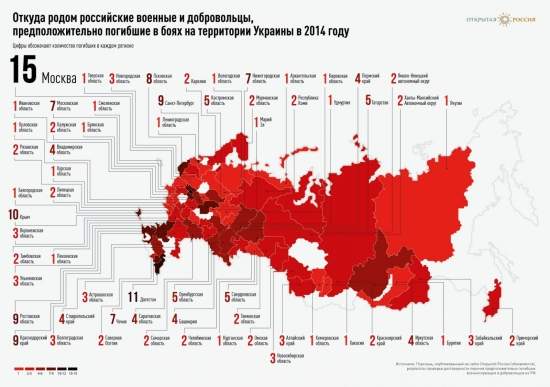 Обнародованы имена 250 российских военных, погибших на Донбассе