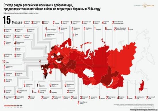 Откуда родом погибшие на Донбассе российские военные (инфографика)