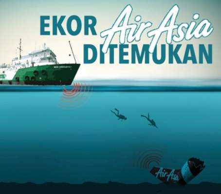 ​Индонезийские спасатели собираются вытащить хвост лайнера AirAsia (фото)