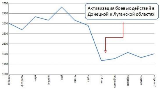 Стальной обвал
