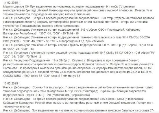 Два дня в Дебальцево: в Волгоград и Владикавказ в гробах вернутся 200 сынов России (скрин)